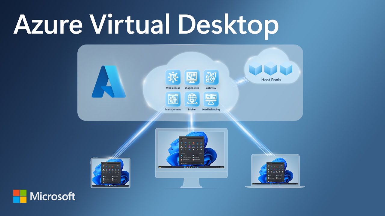 Microsoft Azure Virtua Desktop (AVD)